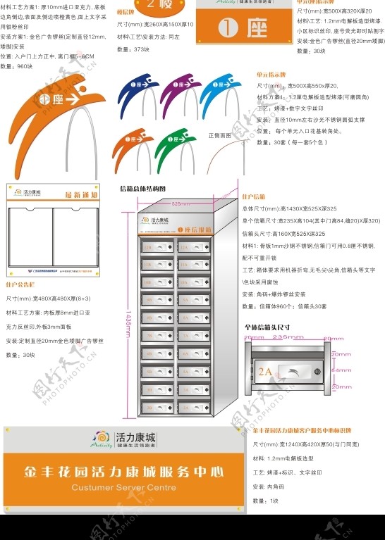 多种地产标识指示设计图片