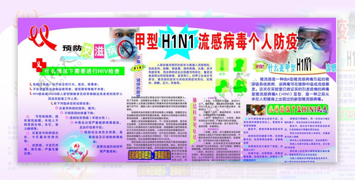 医疗保健医院艾滋病甲型H1N1流感结核病宣传栏版报CDR原文件图片