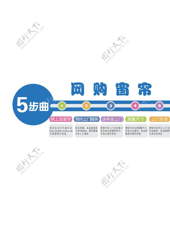 网购窗帘流程图图片