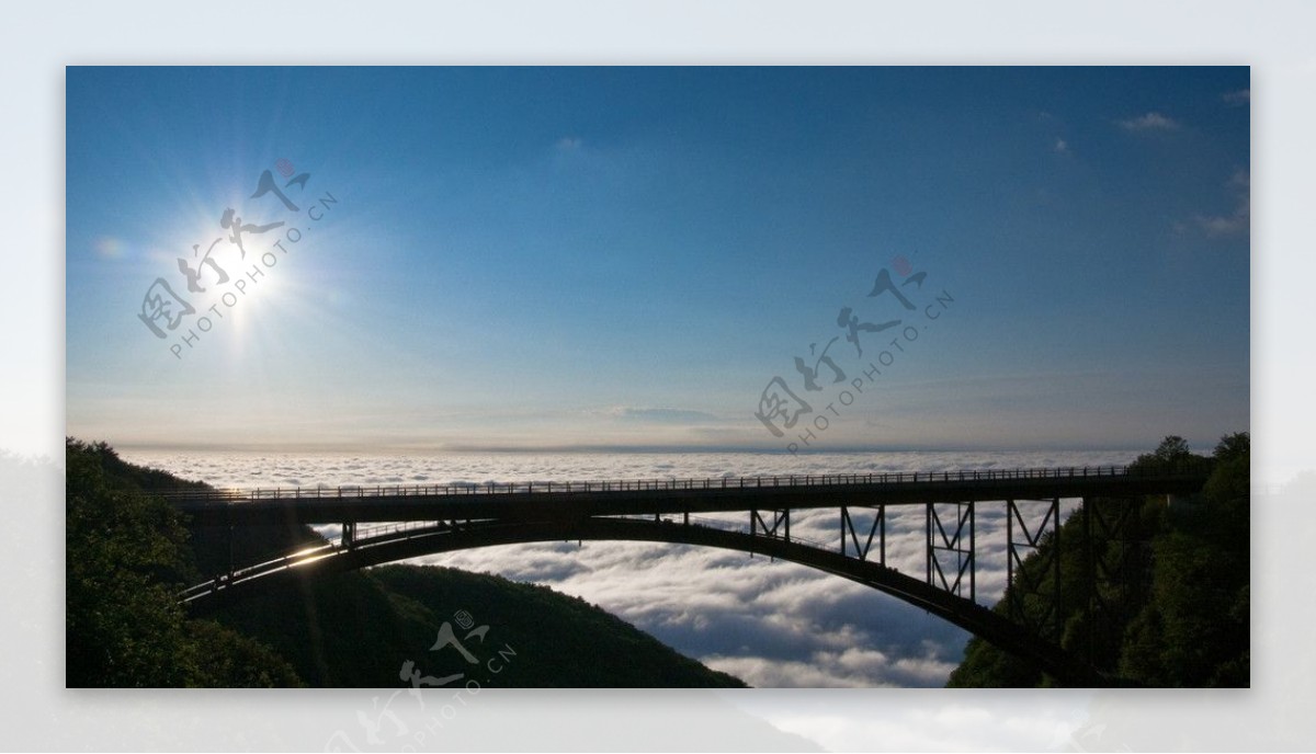 钢铁大桥图片