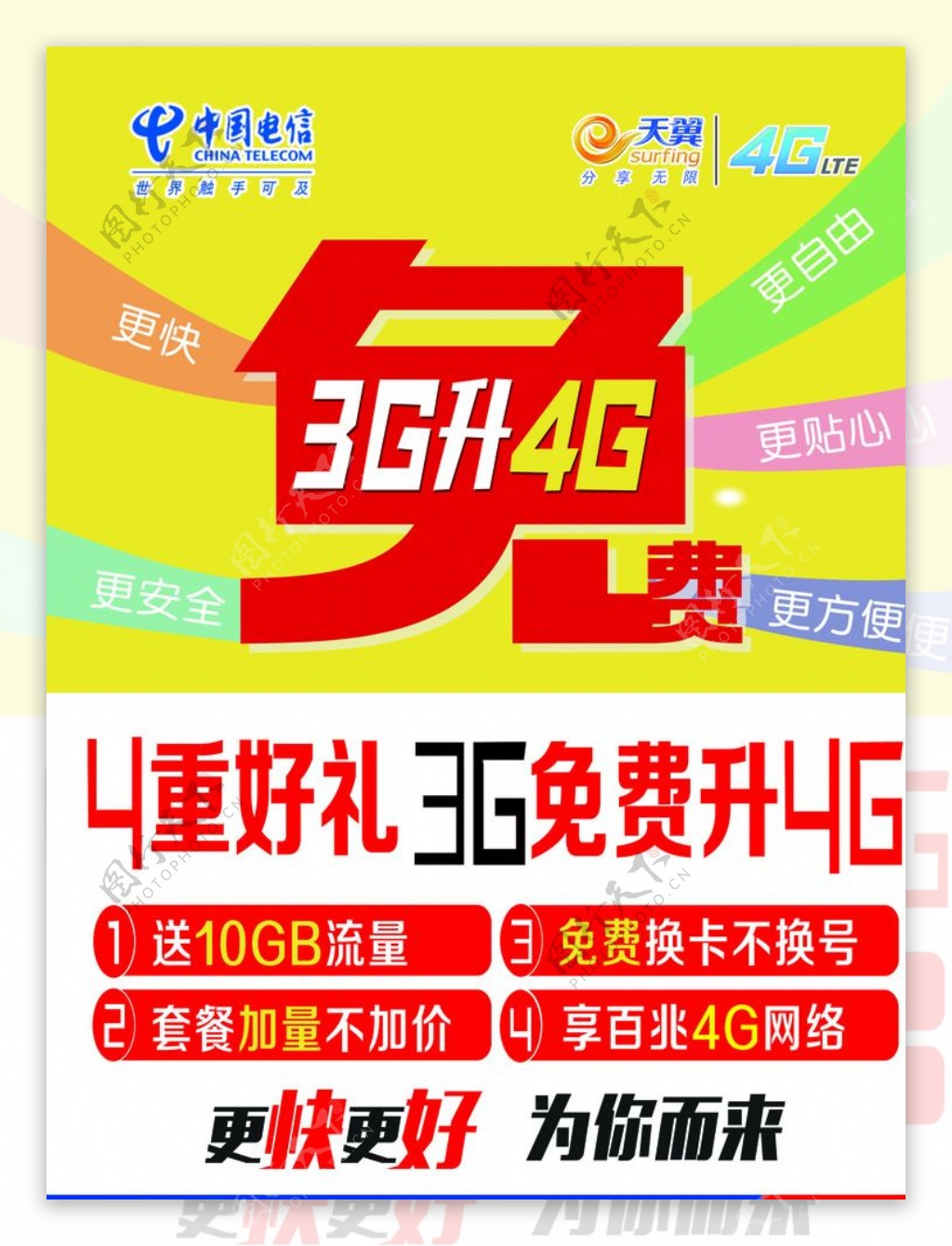 电信3G升4G图片