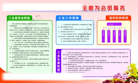 工会展牌PSD图片