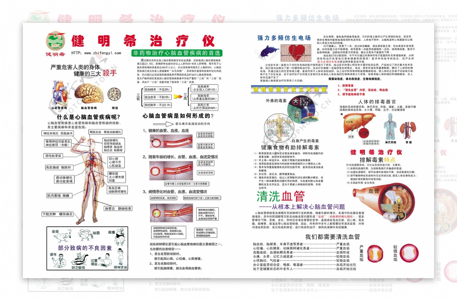 健明希治疗仪板面图片