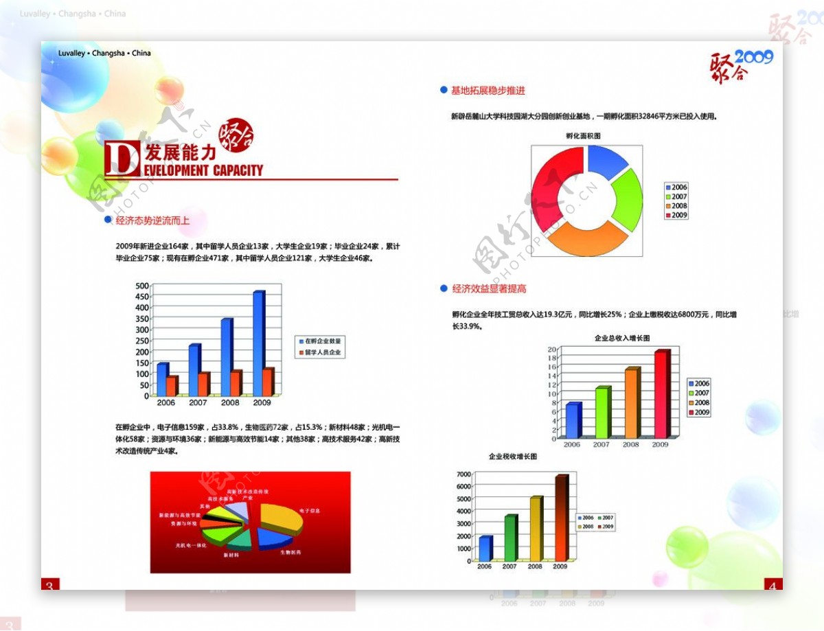 企业画册图片