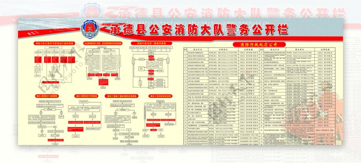 消防展板图片