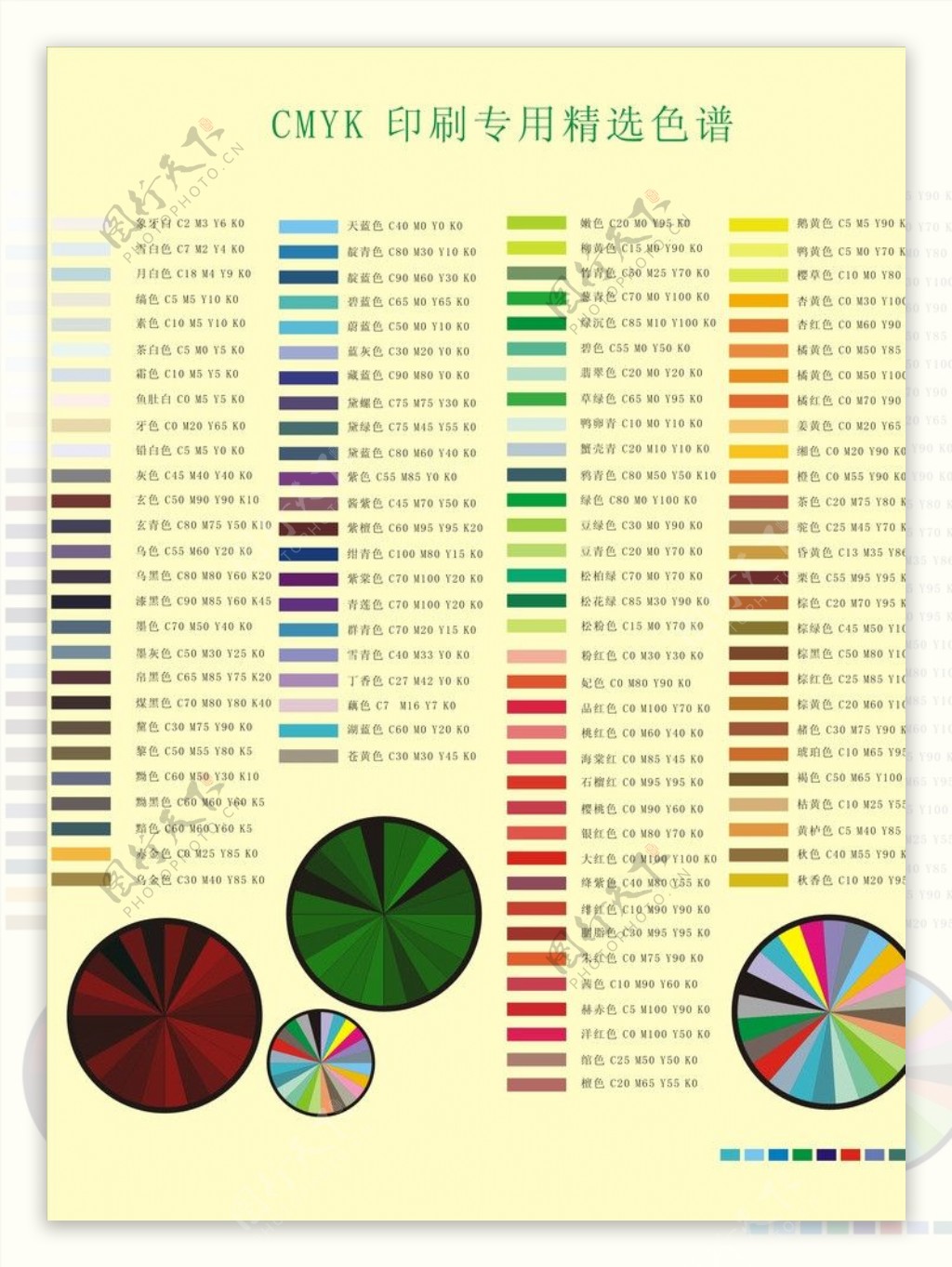 色谱CMYK色谱图片