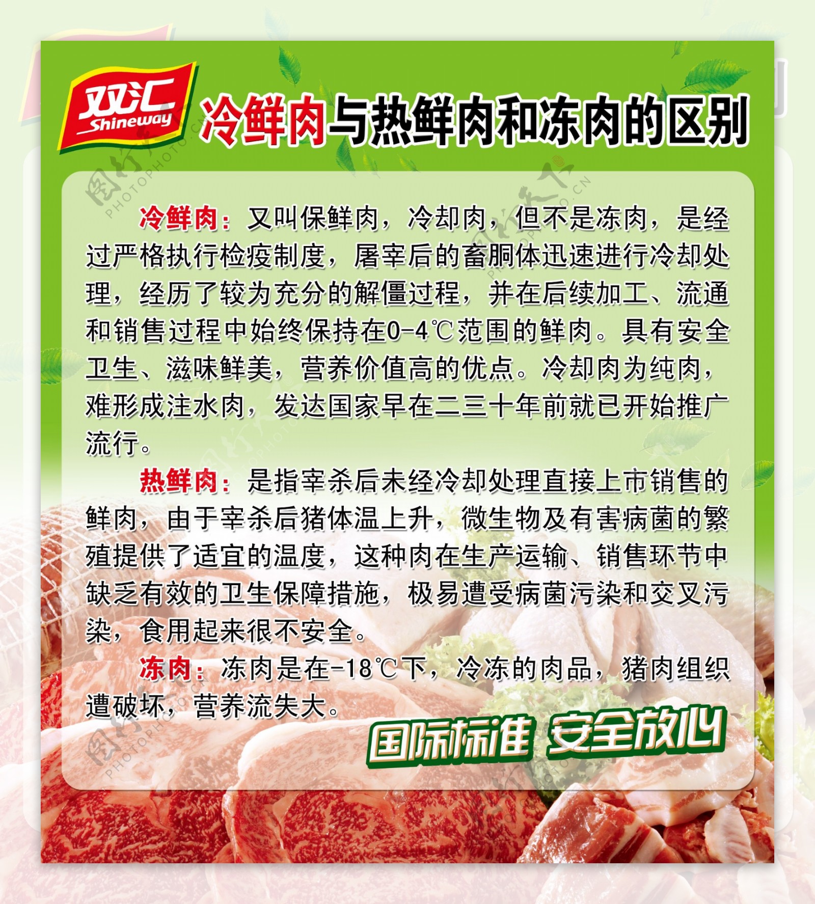 冷鲜肉的区别图片