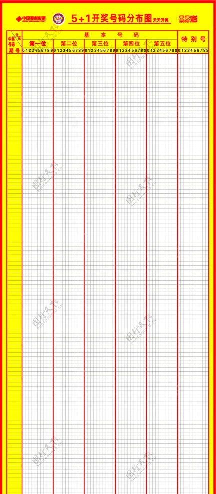 福利彩票51开奖号码分布图图片
