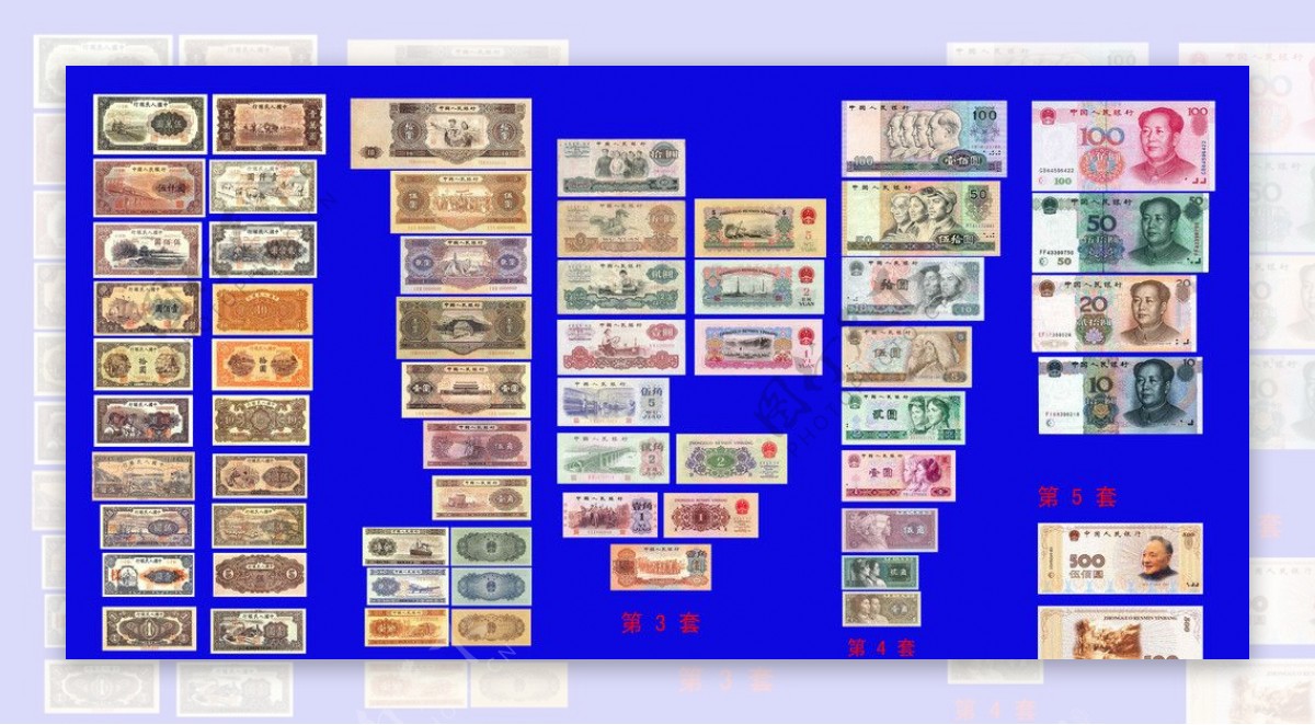 新老款人民币图片