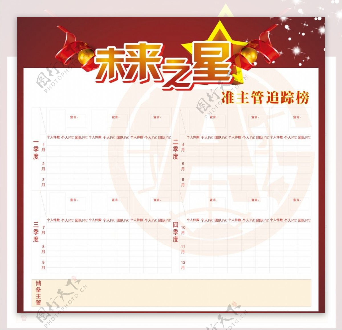 中国平安准主任追踪表格图片