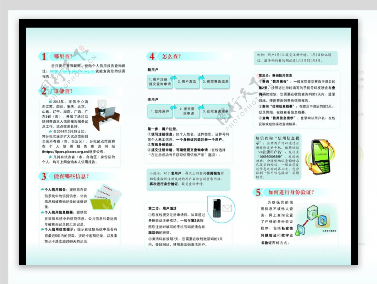 个人信用报告图片