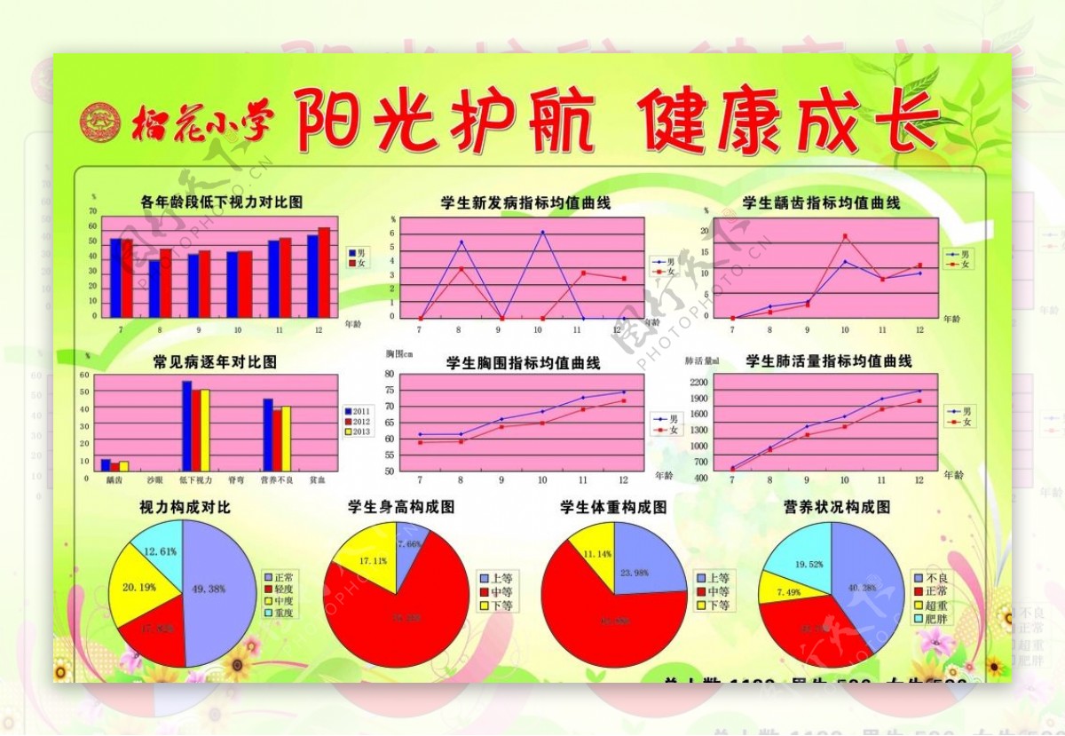 阳光护航图片