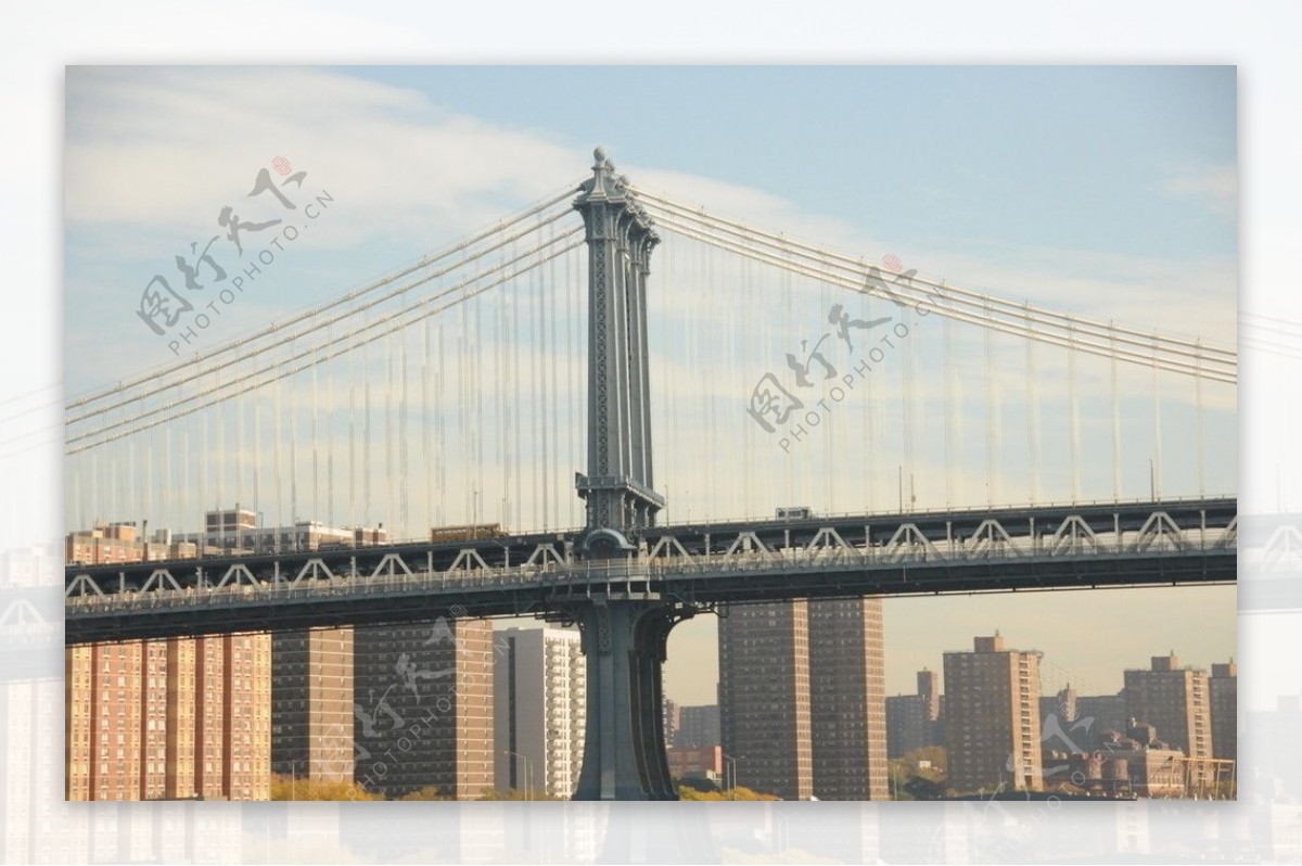 美国大桥图片