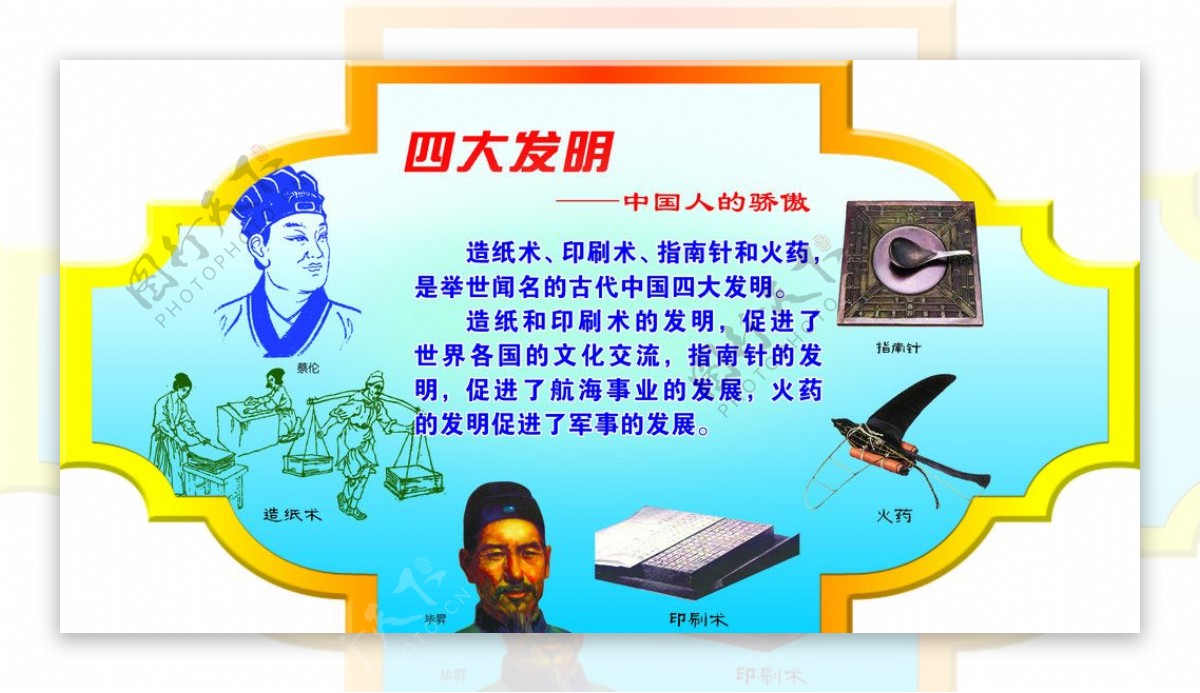 四大发明中国人的骄傲图片