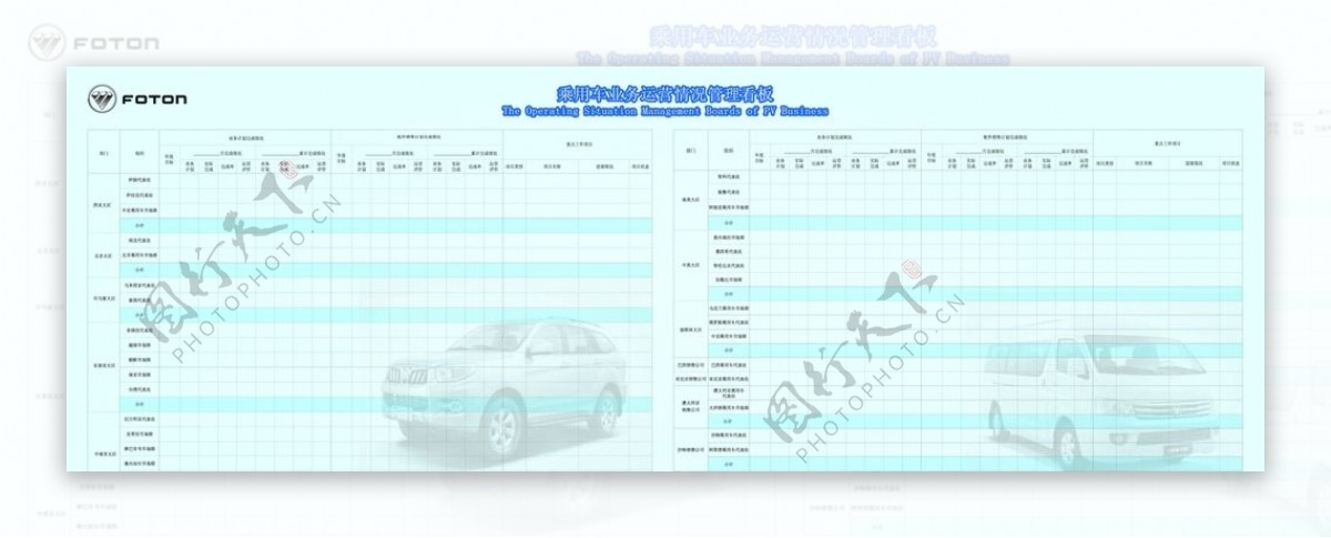 乘用车业务运营情况管图片
