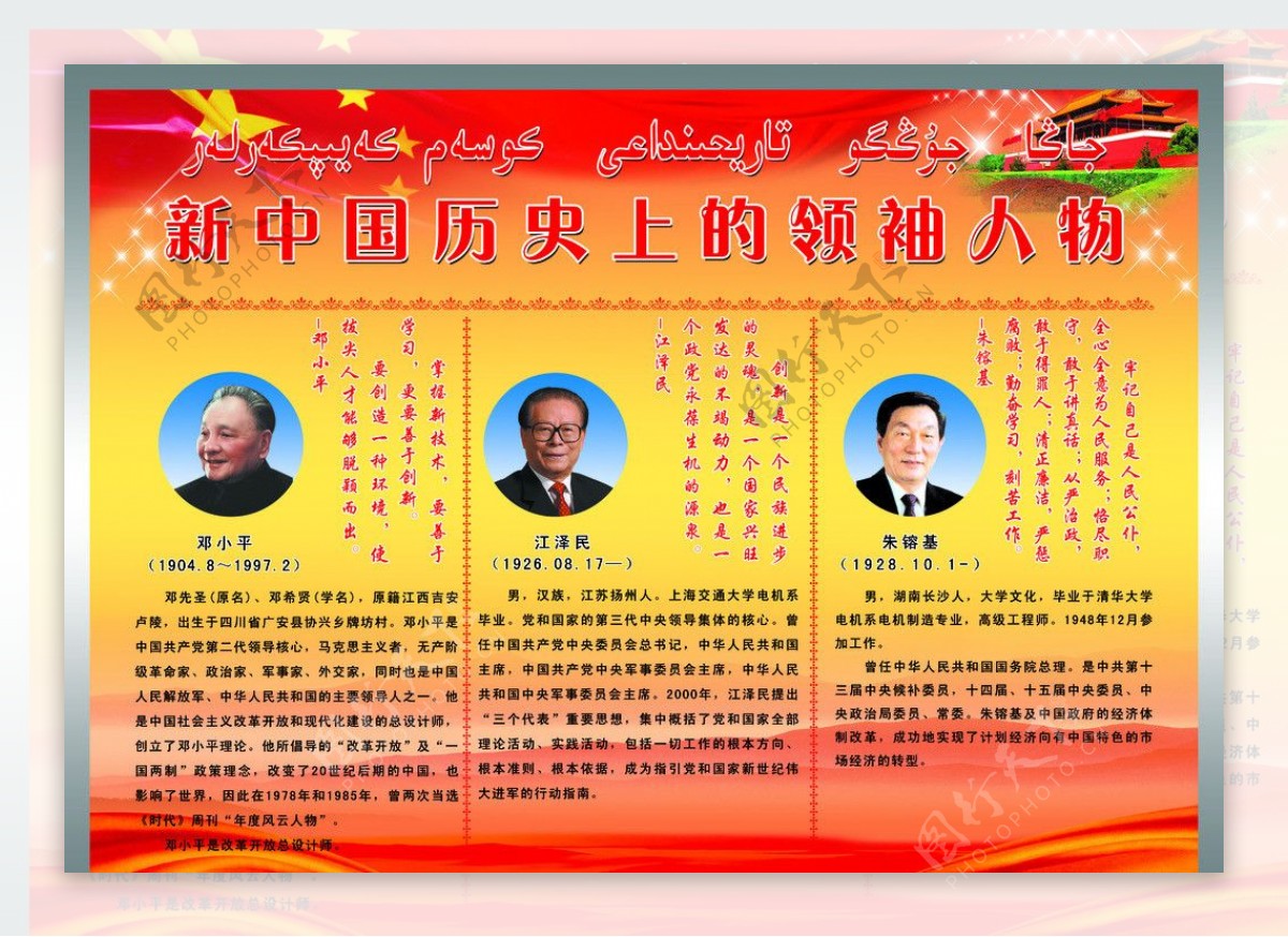 新中国历史上领袖人物图片