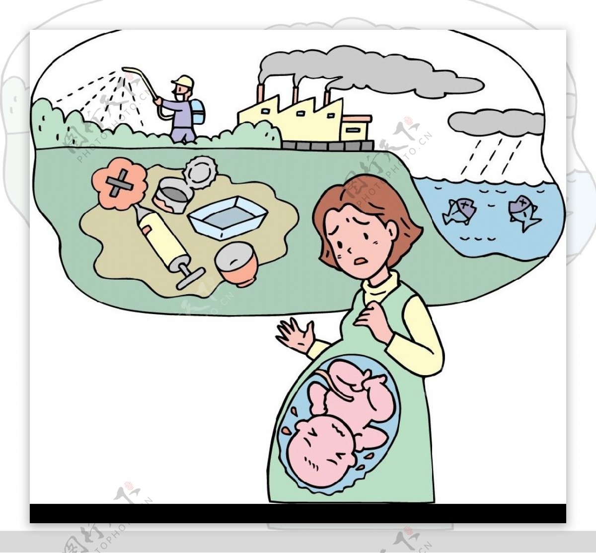 环境污染影响生育的漫画图片