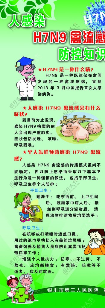 H7N9禽流感防控知图片