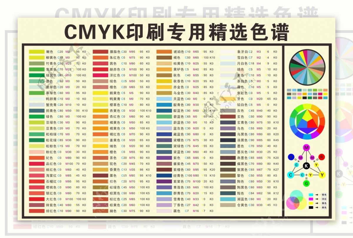 CMYK印刷专用精选色谱图片