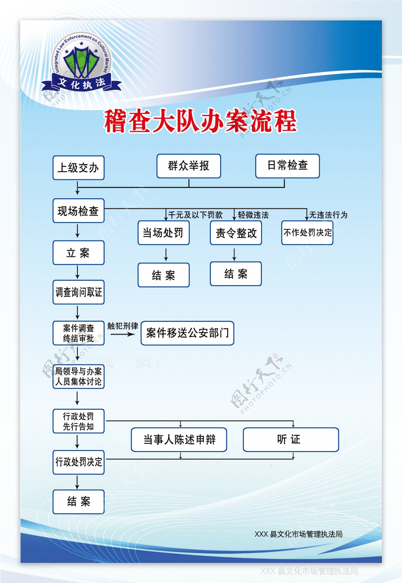 制度展板图片