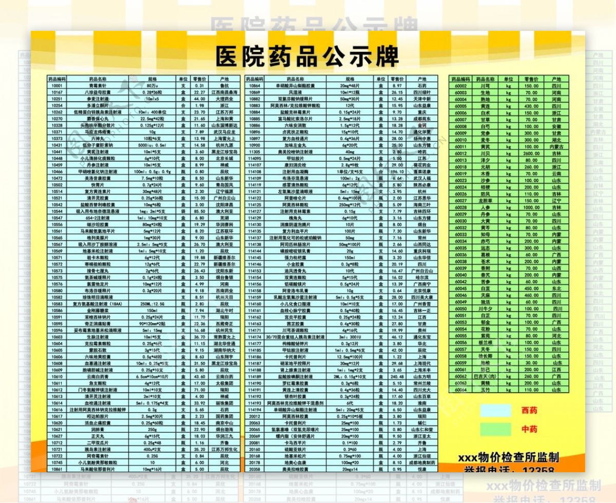 药品公示牌图片