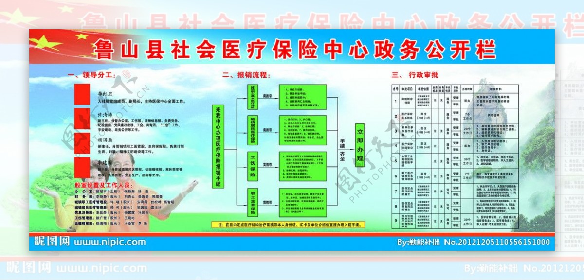 社会医疗保险政务公开图片