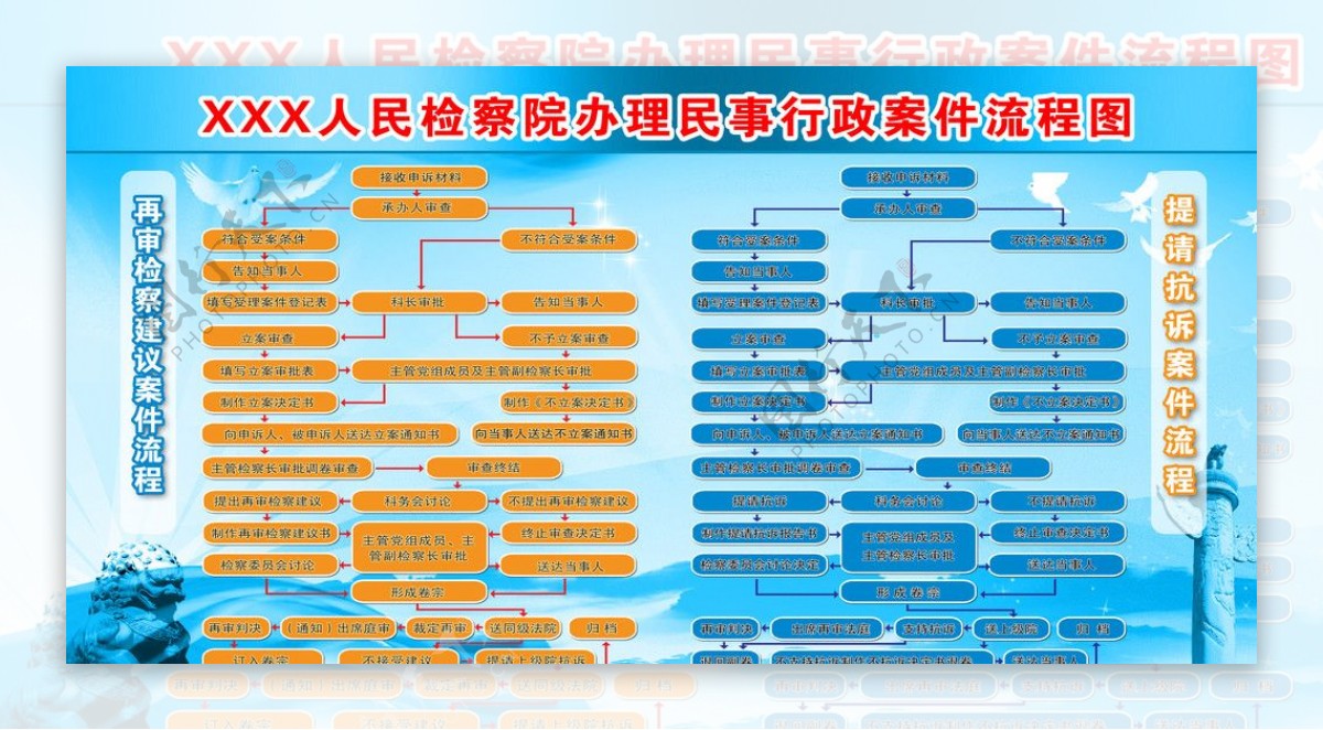 检察院展板图片