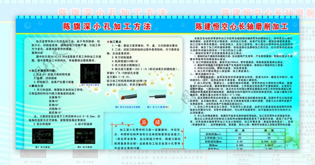 深小孔加工方法展板图片