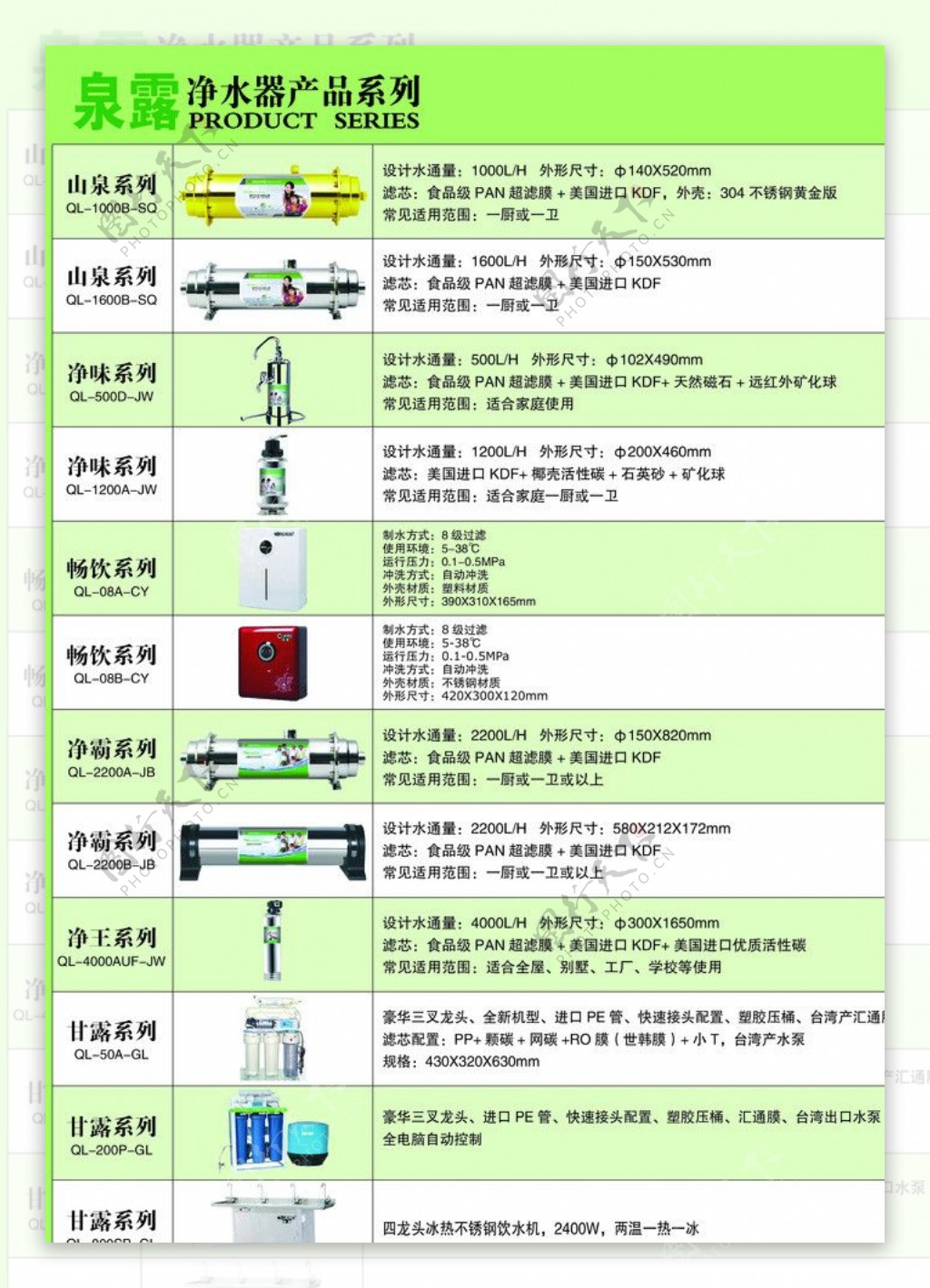 泉露净水器图片