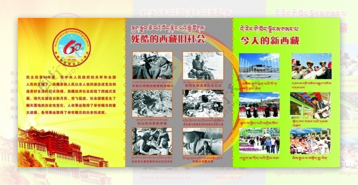 西藏的新旧社会对比展板图片