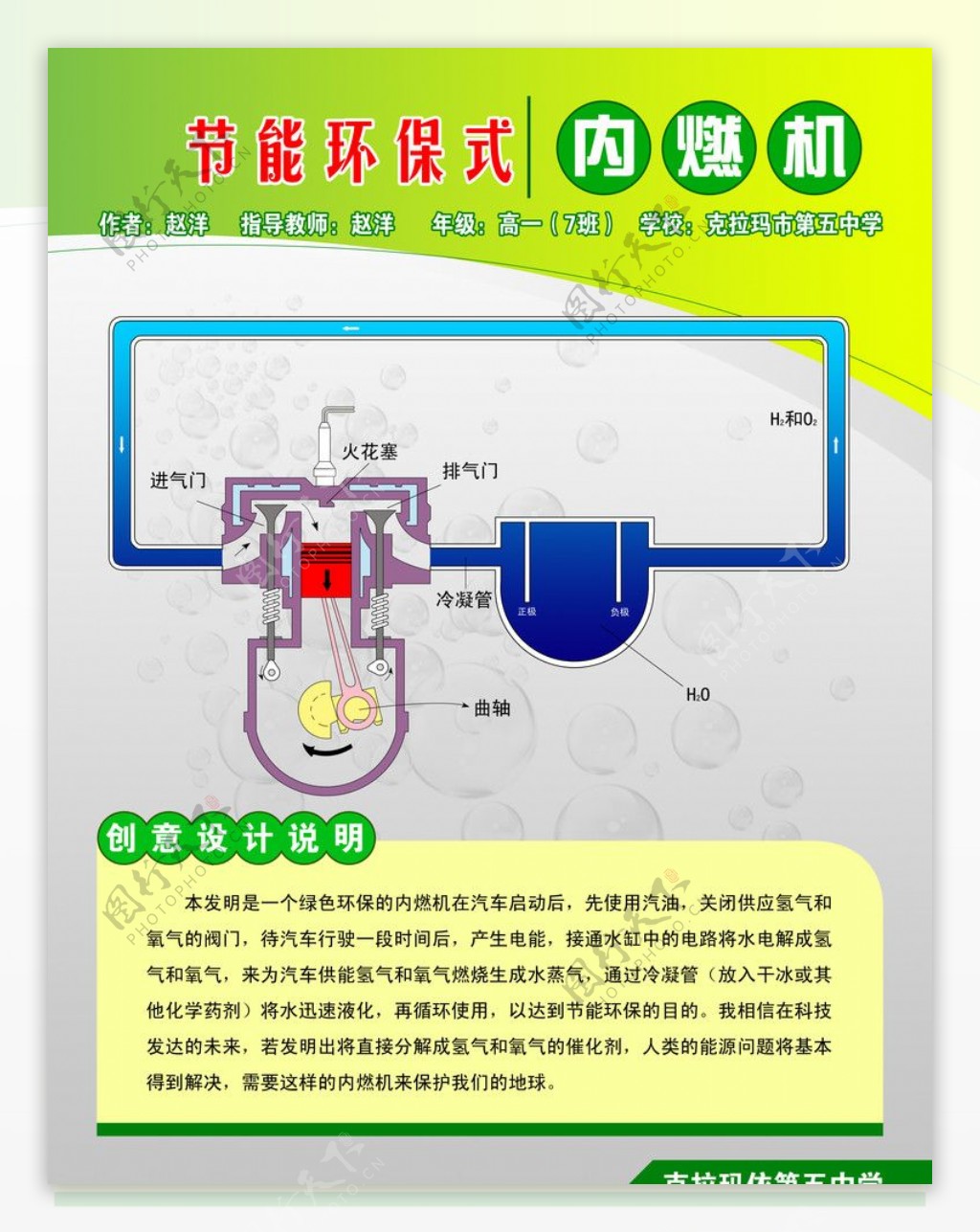 节能环保展板图片