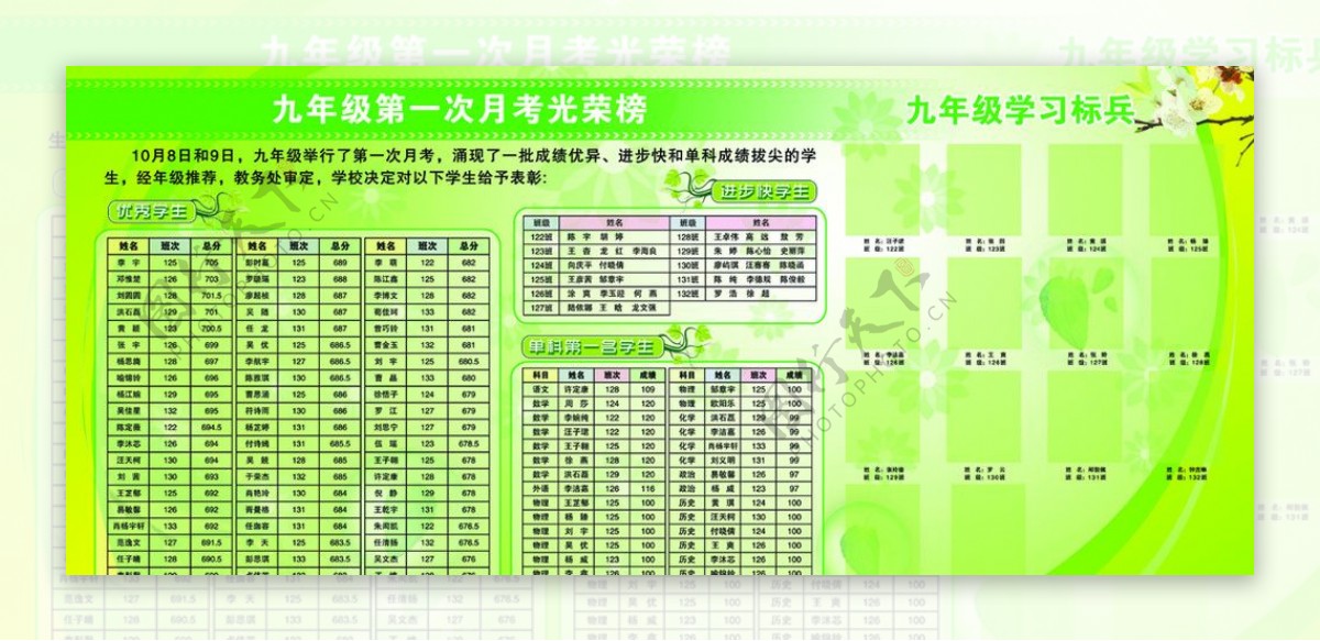 光荣榜图片