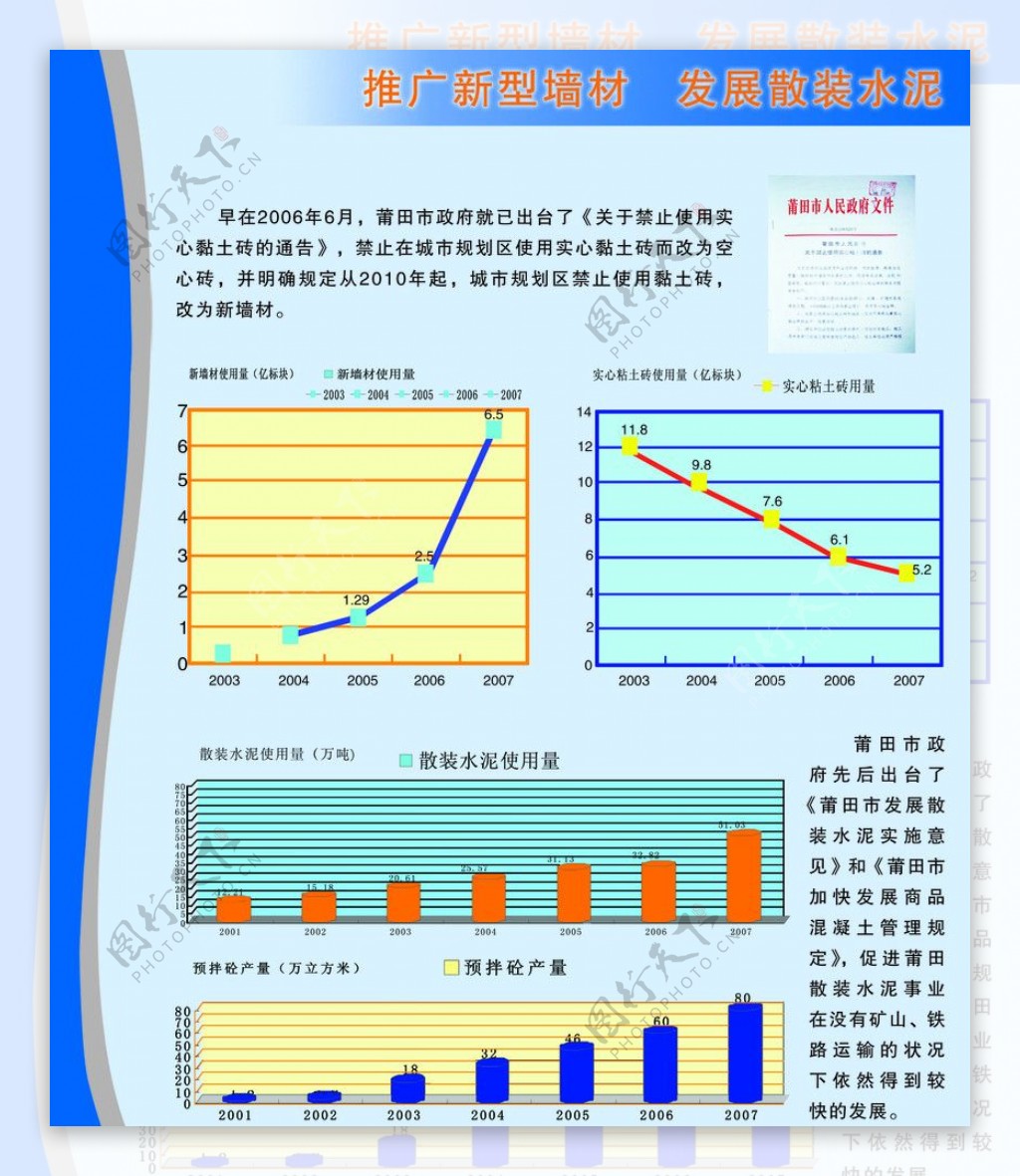 新型墙材展板图片