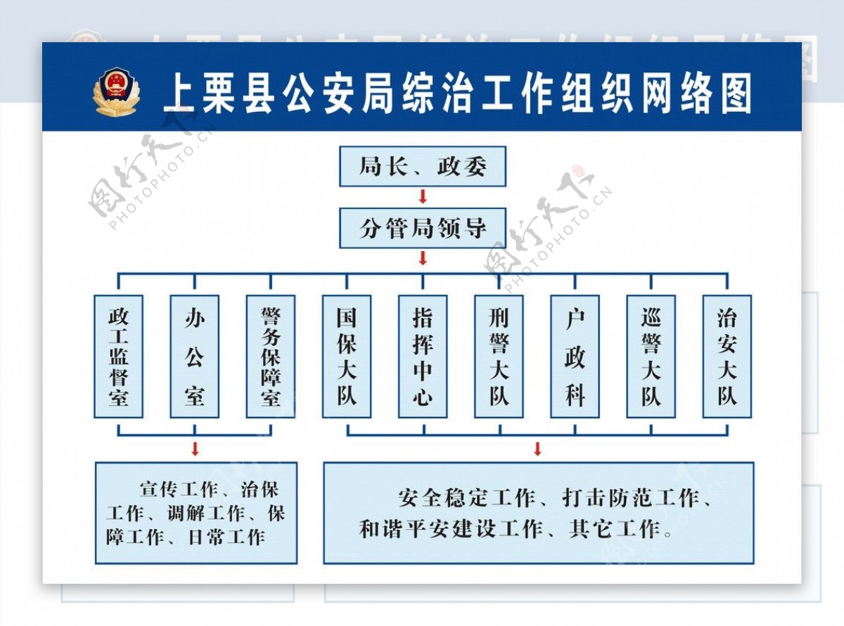 公安工作网络图图片