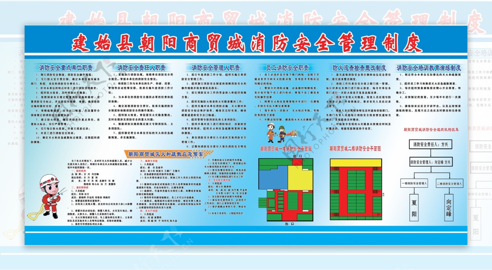 消防安全管理制度图片