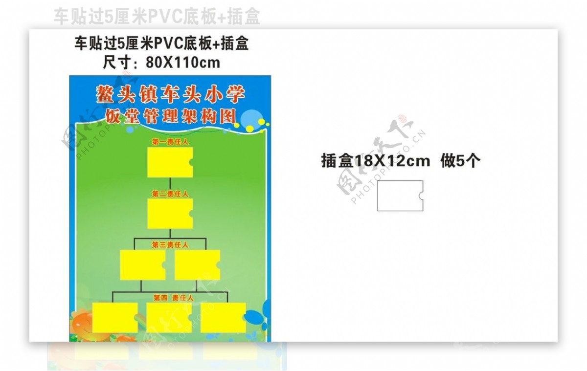 饭堂架构图图片