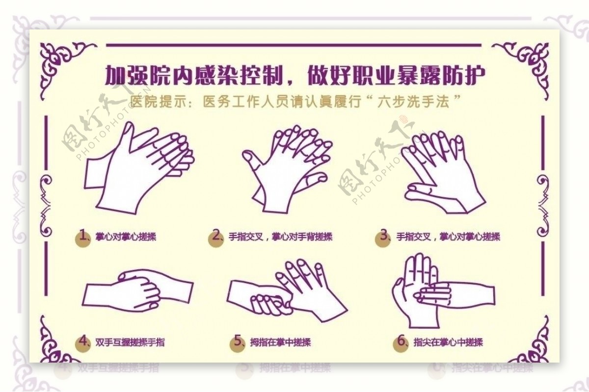 洗手6步骤图片