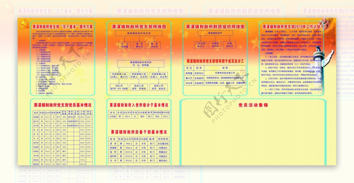 行政展板党建展板图片