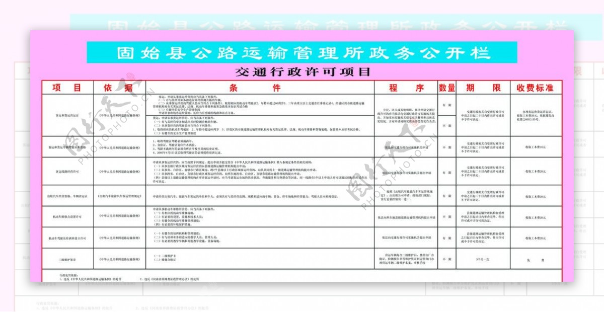 交通行政许可项目图片