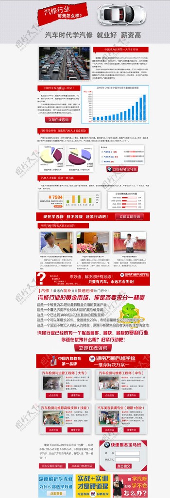 汽修市场网页专题图片