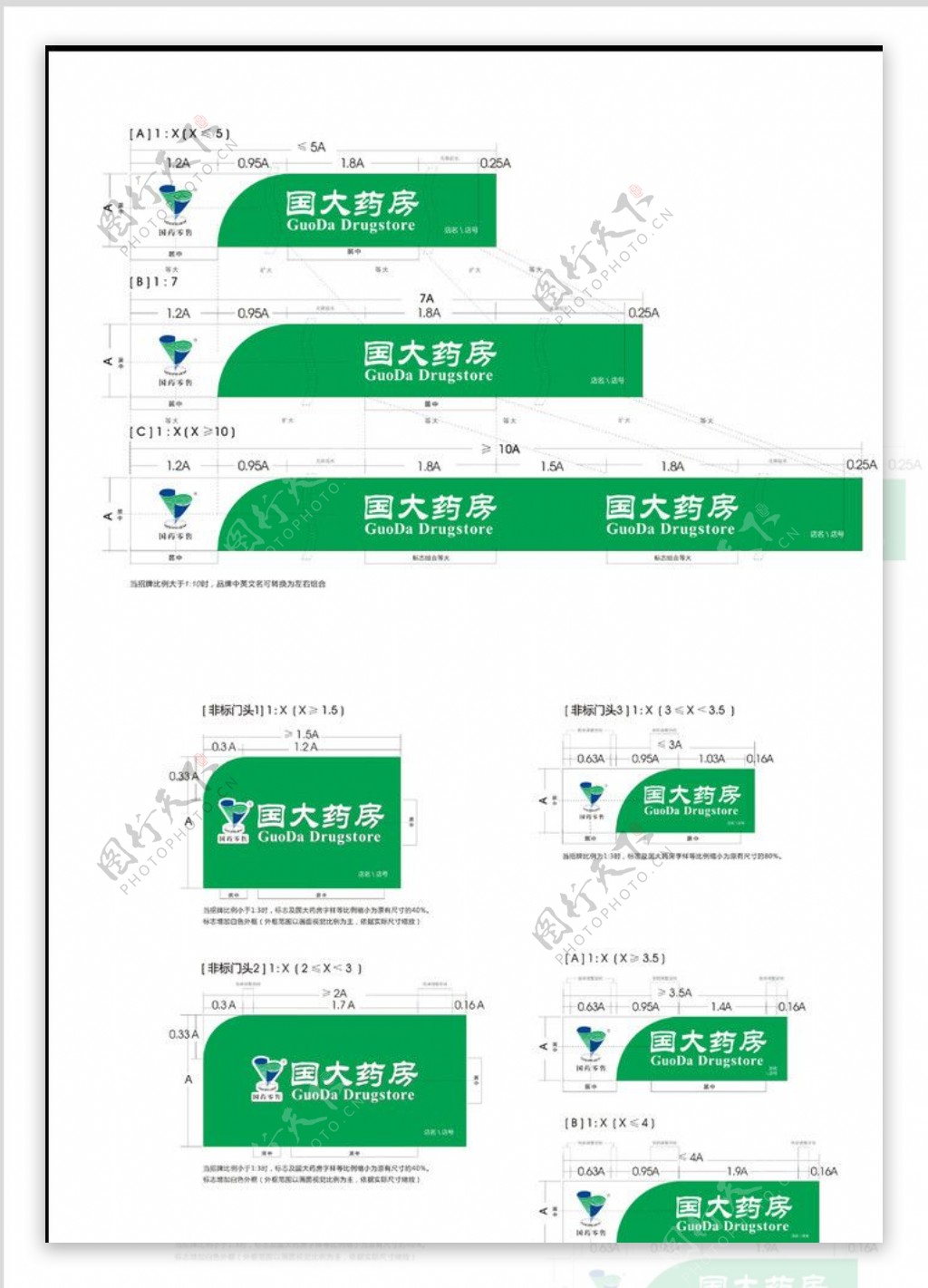 国大药房招牌图片