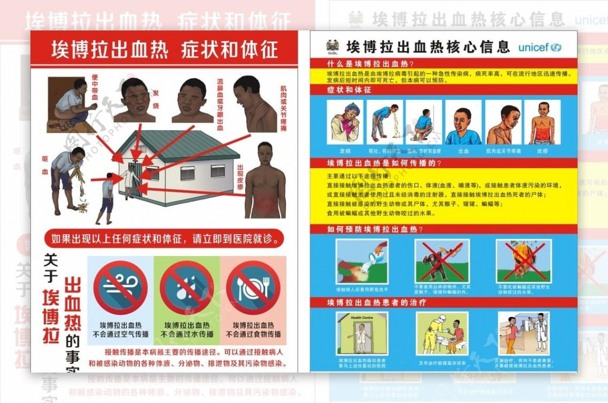 埃博拉传染病防控宣传图片