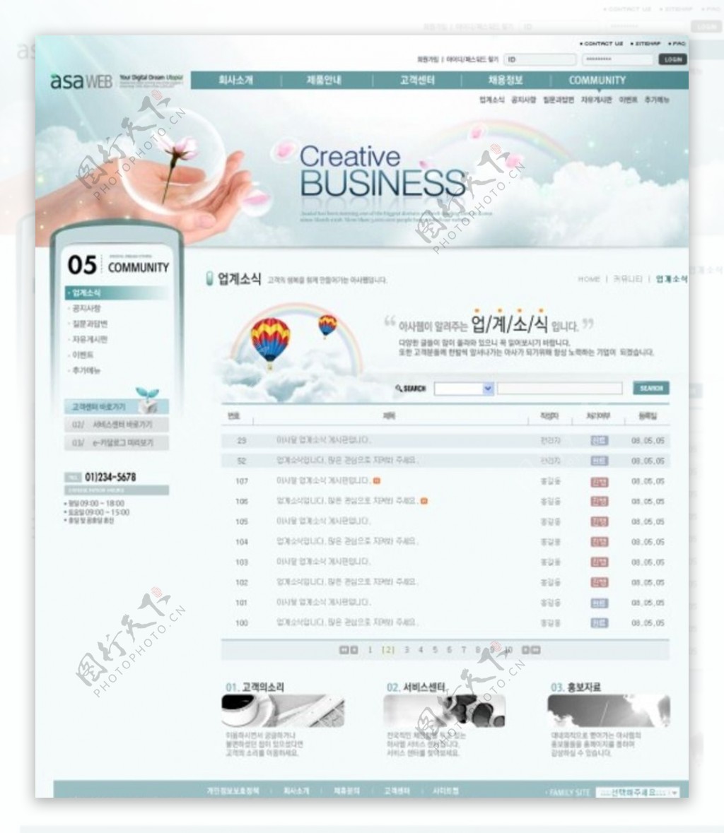 电子商务分类页面模板图片