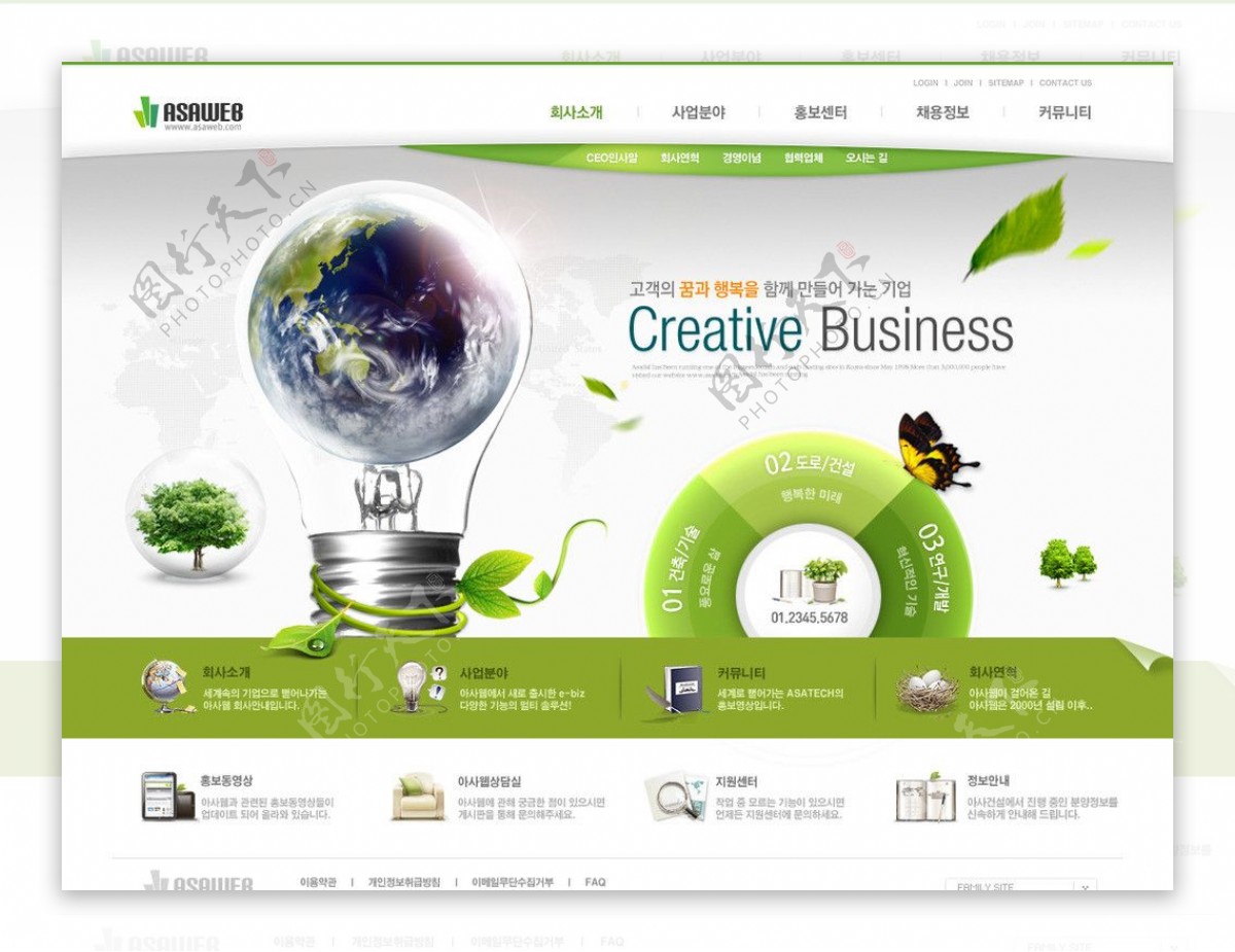 绿色环保节能网页模板图片