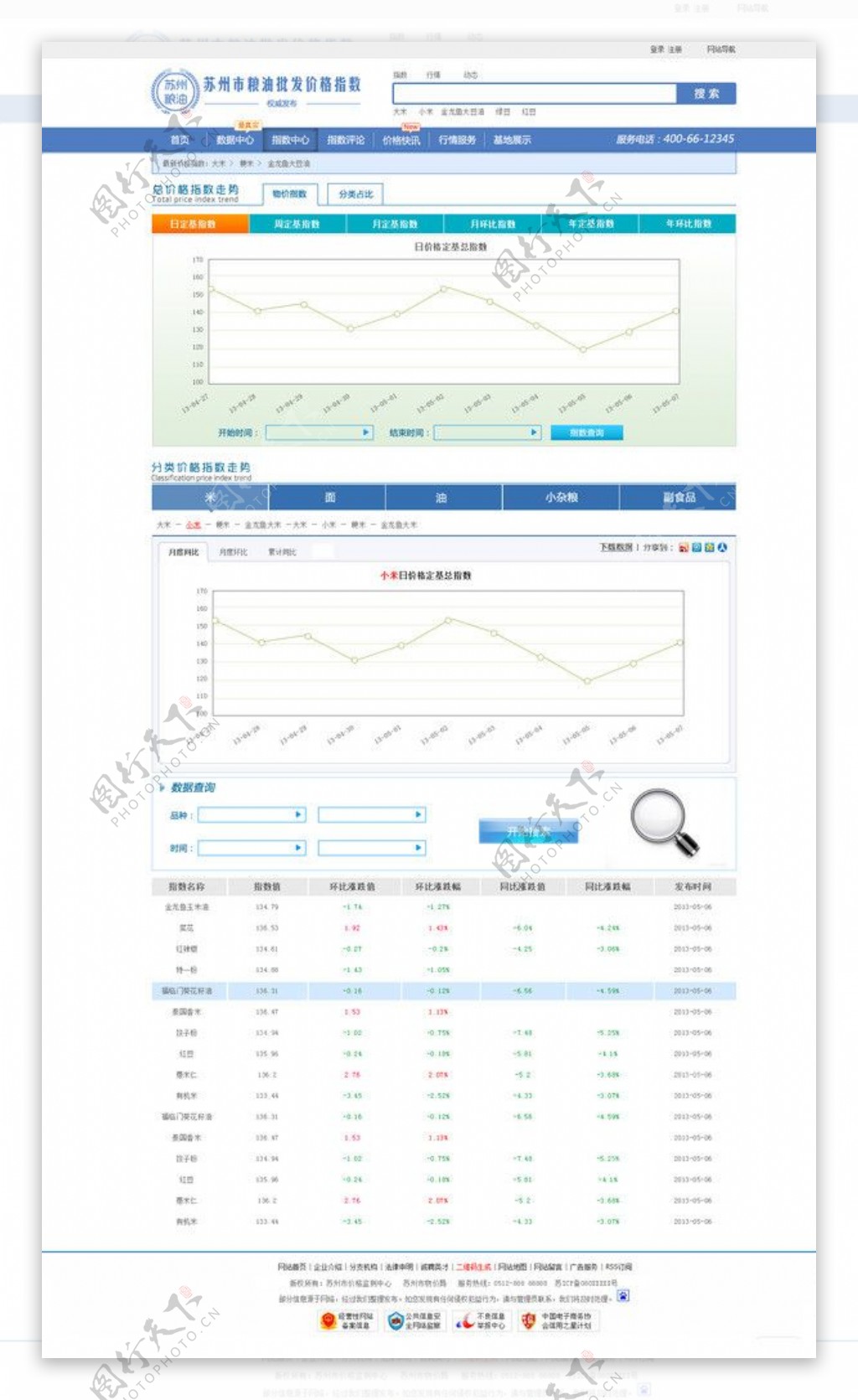 蓝色指数中心页面图片