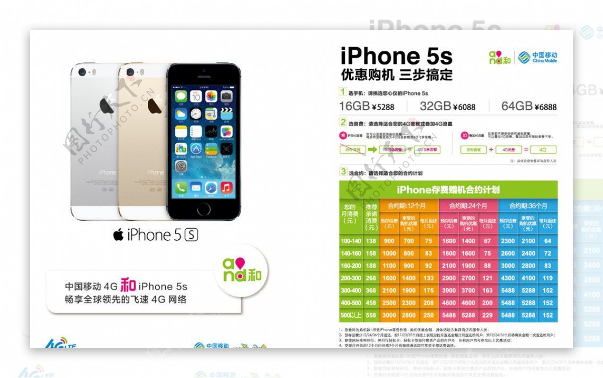 iphone5S单页图片