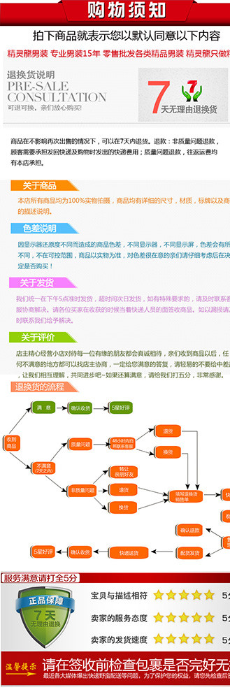 网购买家须知图片