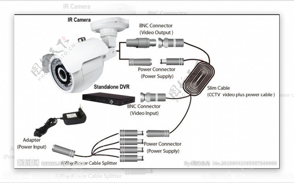 安防监控摄像机线路图图片