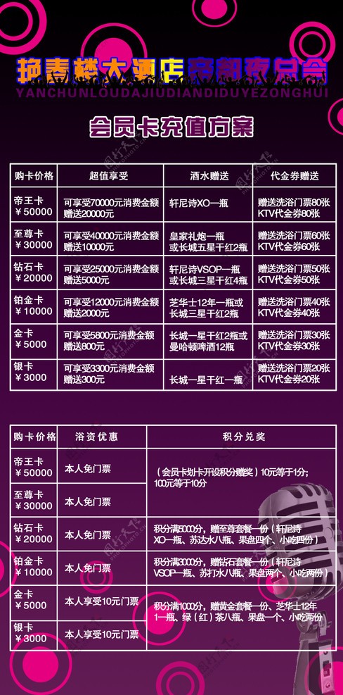 帝都夜总会KTV宣传单图片