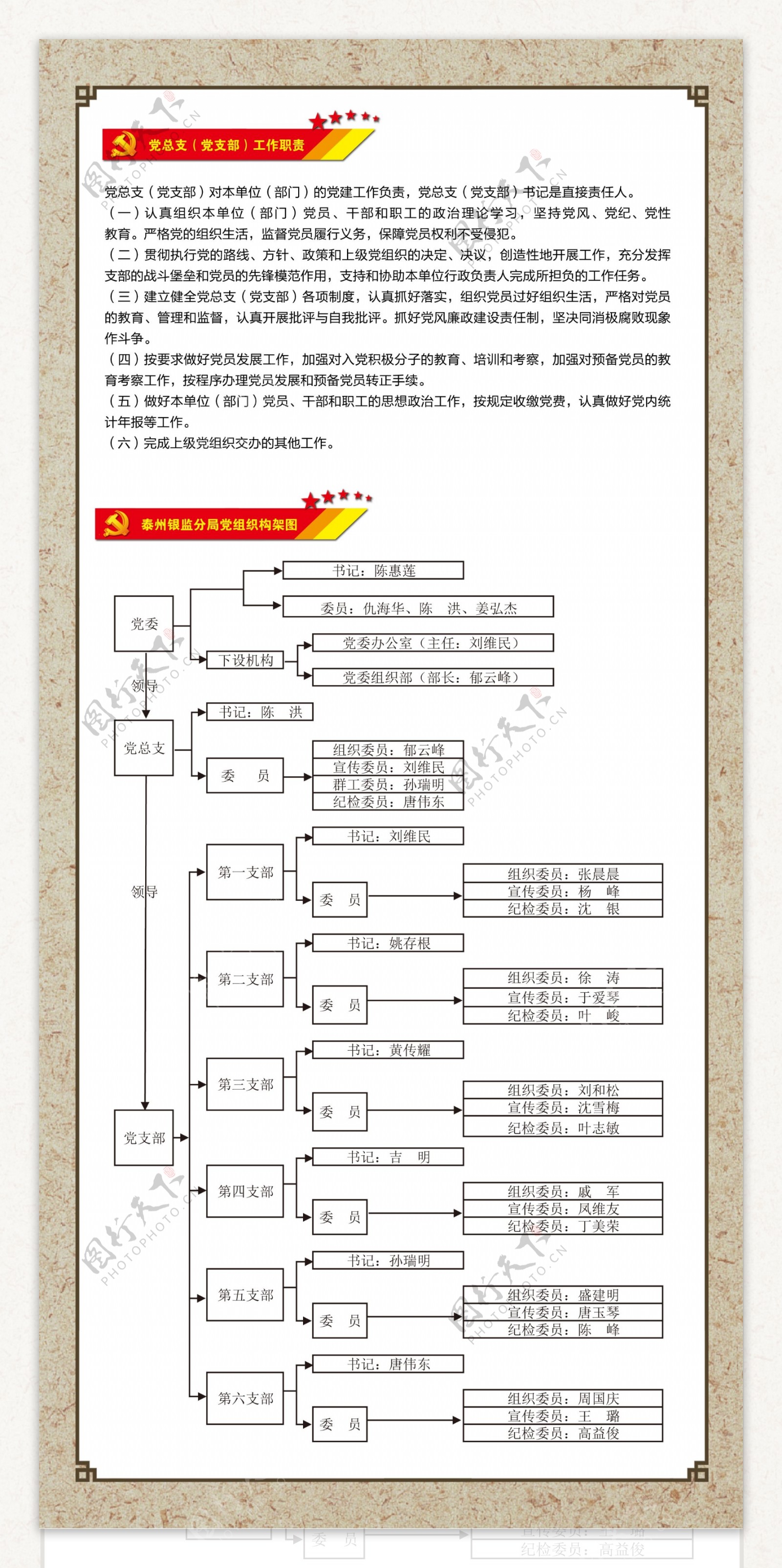 工作构架展板图片